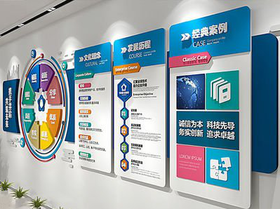 融安企业文化墙内容对员工有什么影响？